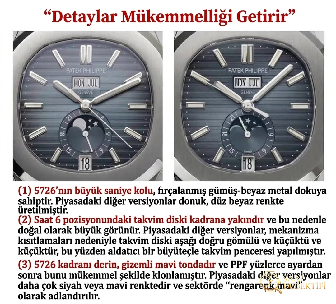 PPF Factory Patek Philippe 5726 Nautilus artık büyük ve küçük ayları ayırt edebiliyor mu? - Arka Kapak ve Mekanizma Detayı