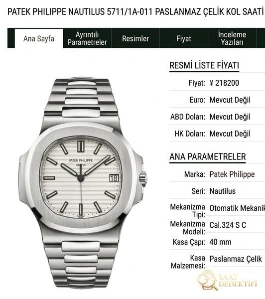 PPF Factory Patek Philippe Nautilus: En güçlü kral PF ve MKS