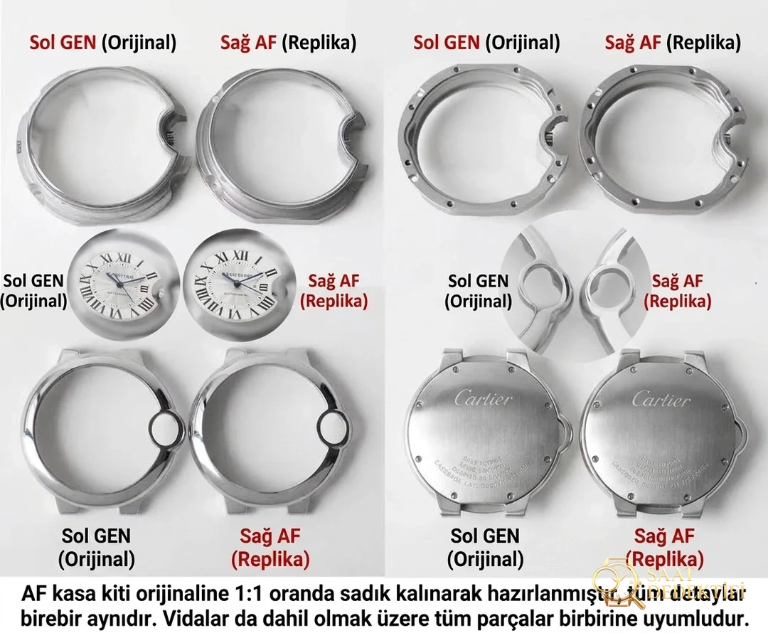 Replika saat AF Factory Cartier Ballon Bleu 33 mm ilk bakışta belli oluyor mu? - Tepe Koruması ve Ayar Fonksiyonu