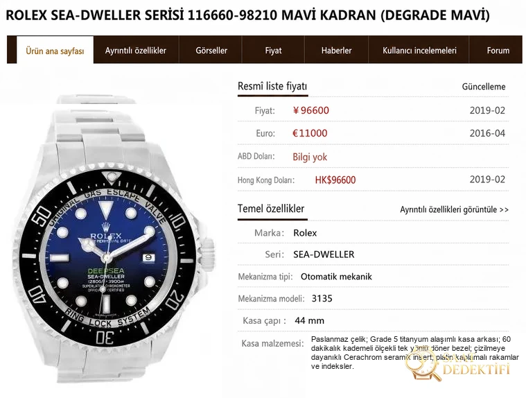 Rolex Sea-Dweller 126660 Noob Factory İncelemesi - Ön Görünüm ve Kasa Tasarımı