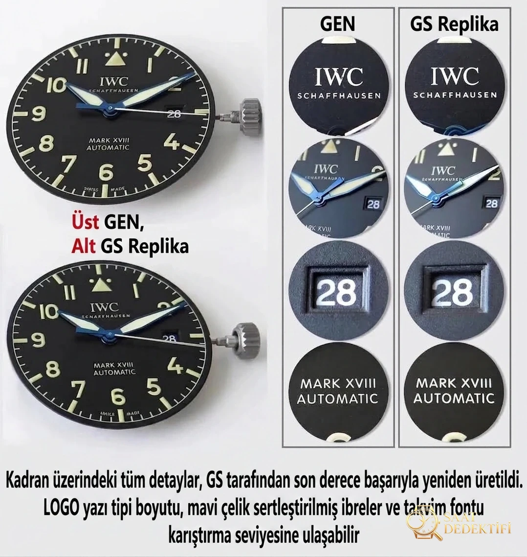 Retro titanyum GS Factory IWC Pilot serisi Mark 18 IW327006 saatinin orijinalle karşılaştırmalı incelemesi - Yan Profil ve Kordon Bağlantısı