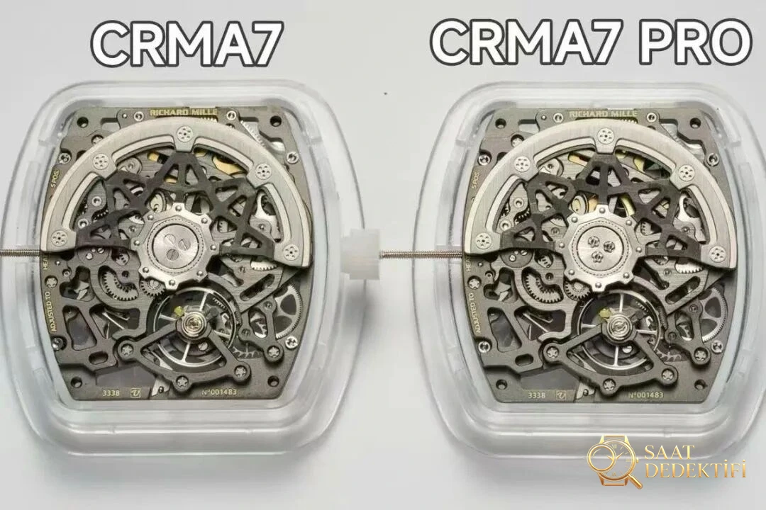 CRMA7 PRO Arka Kapak Mekanizması
