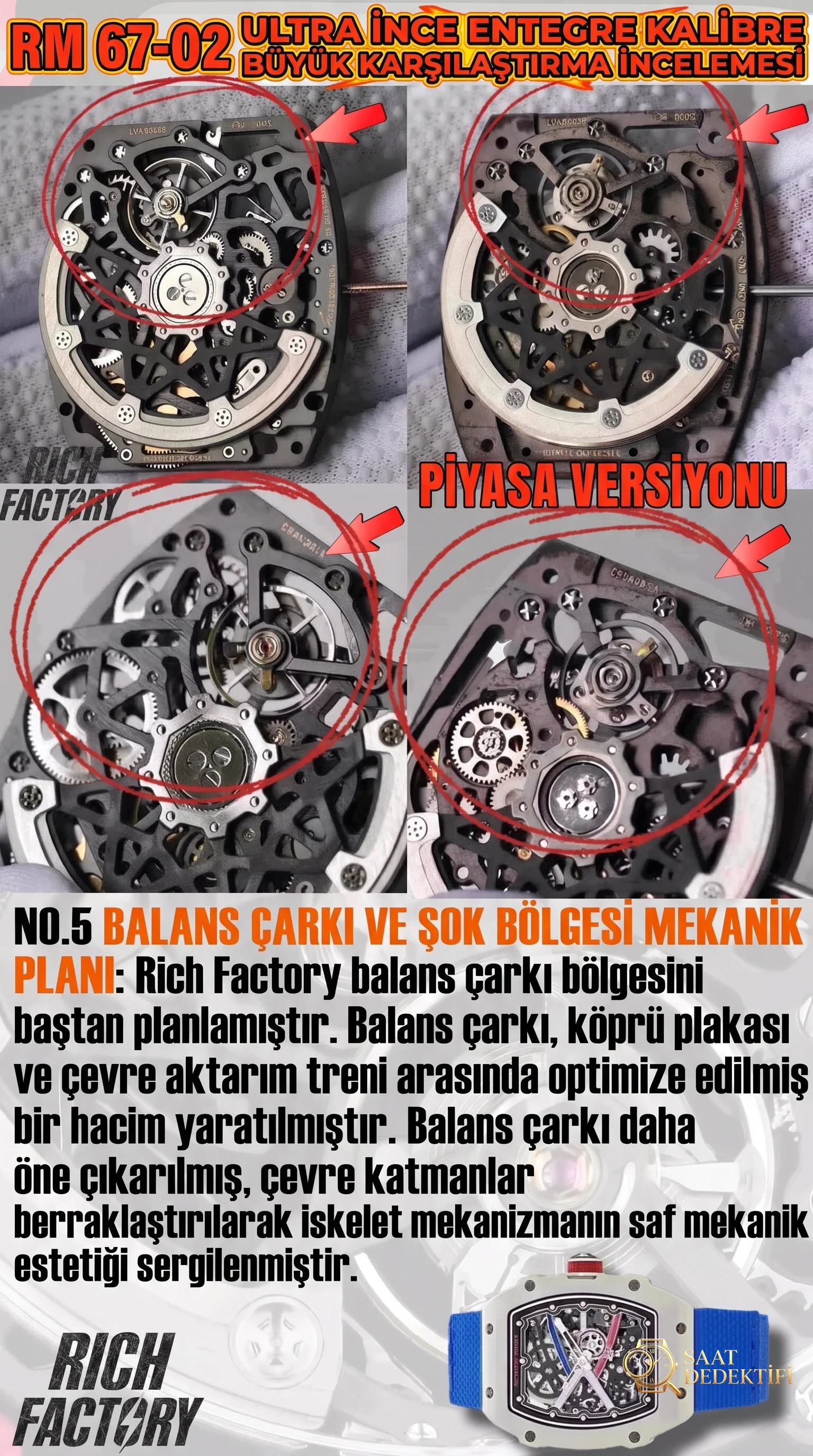 RF Factory Richard Mille RM 67-02 Balans Çarkı ve Şok Bölgesi Mekanik Planı