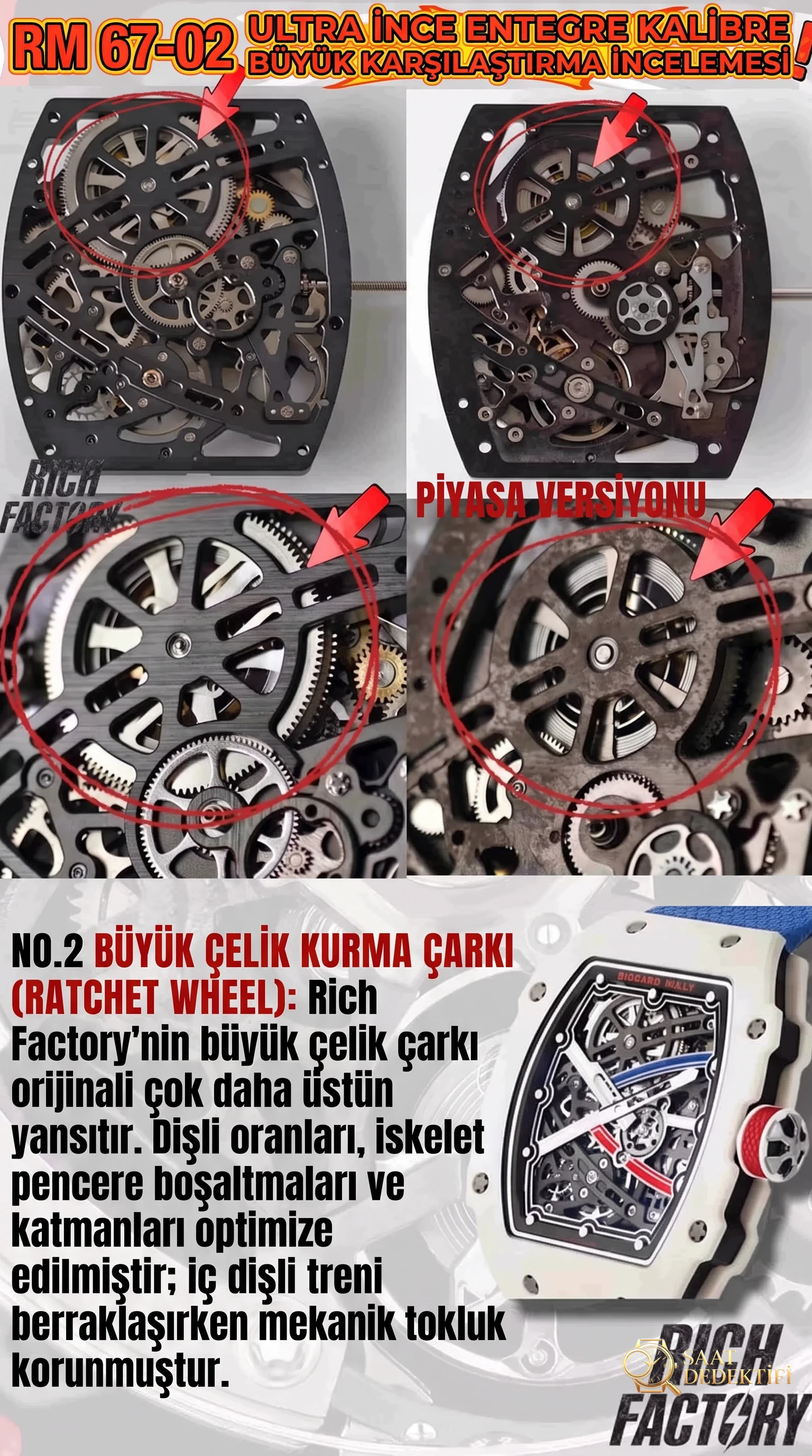 RF Factory Richard Mille RM 67-02 Büyük Çelik Kurma Çarkı Ratchet Wheel Analizi