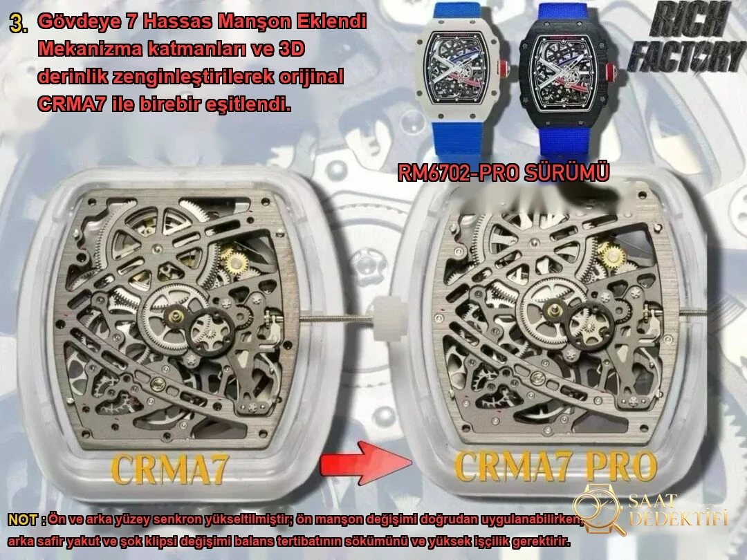 RF Factory RM 67-02 PRO 7 Adet Hassas Manşon ve İskelet Katman Farkı