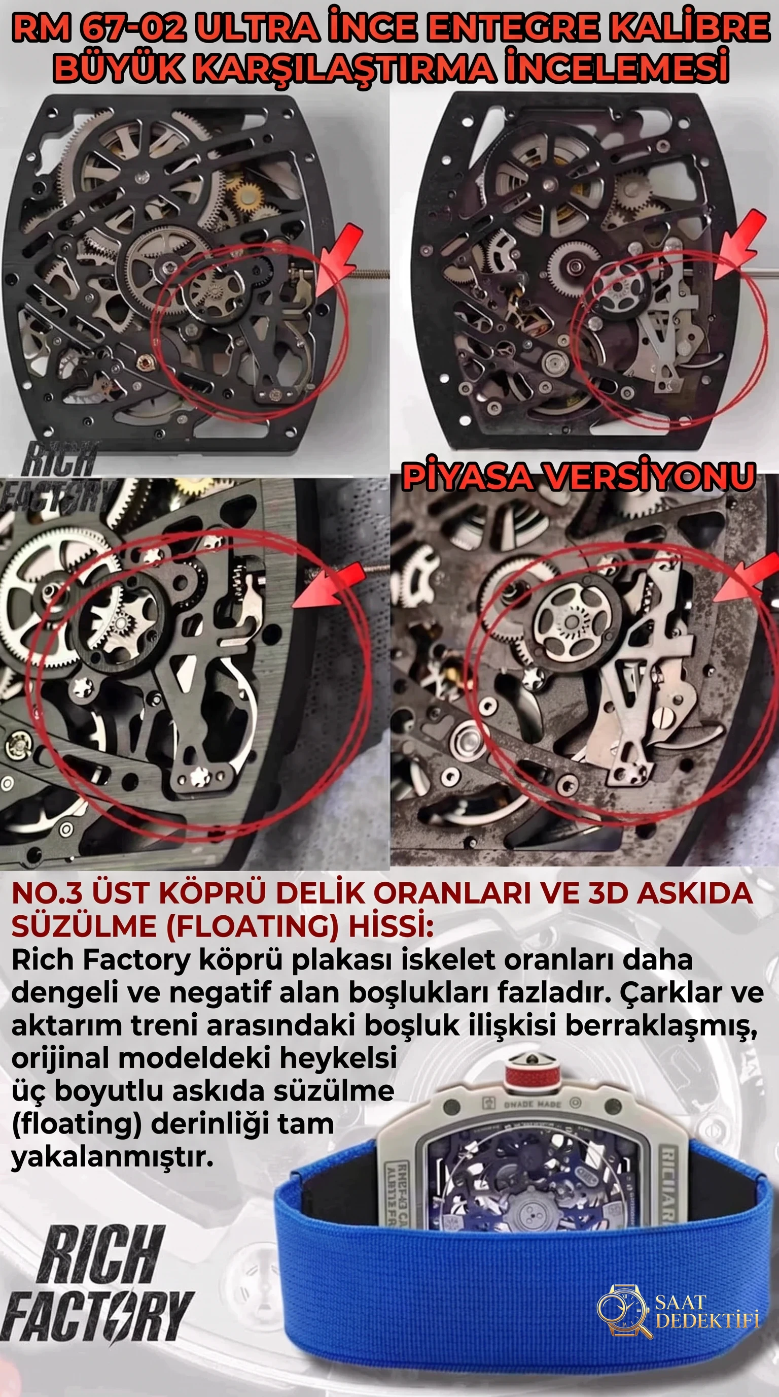 RF Factory Richard Mille RM 67-02 Üst Köprü Plakası Delik Oranları ve 3D Askıda Süzülme Hissi
