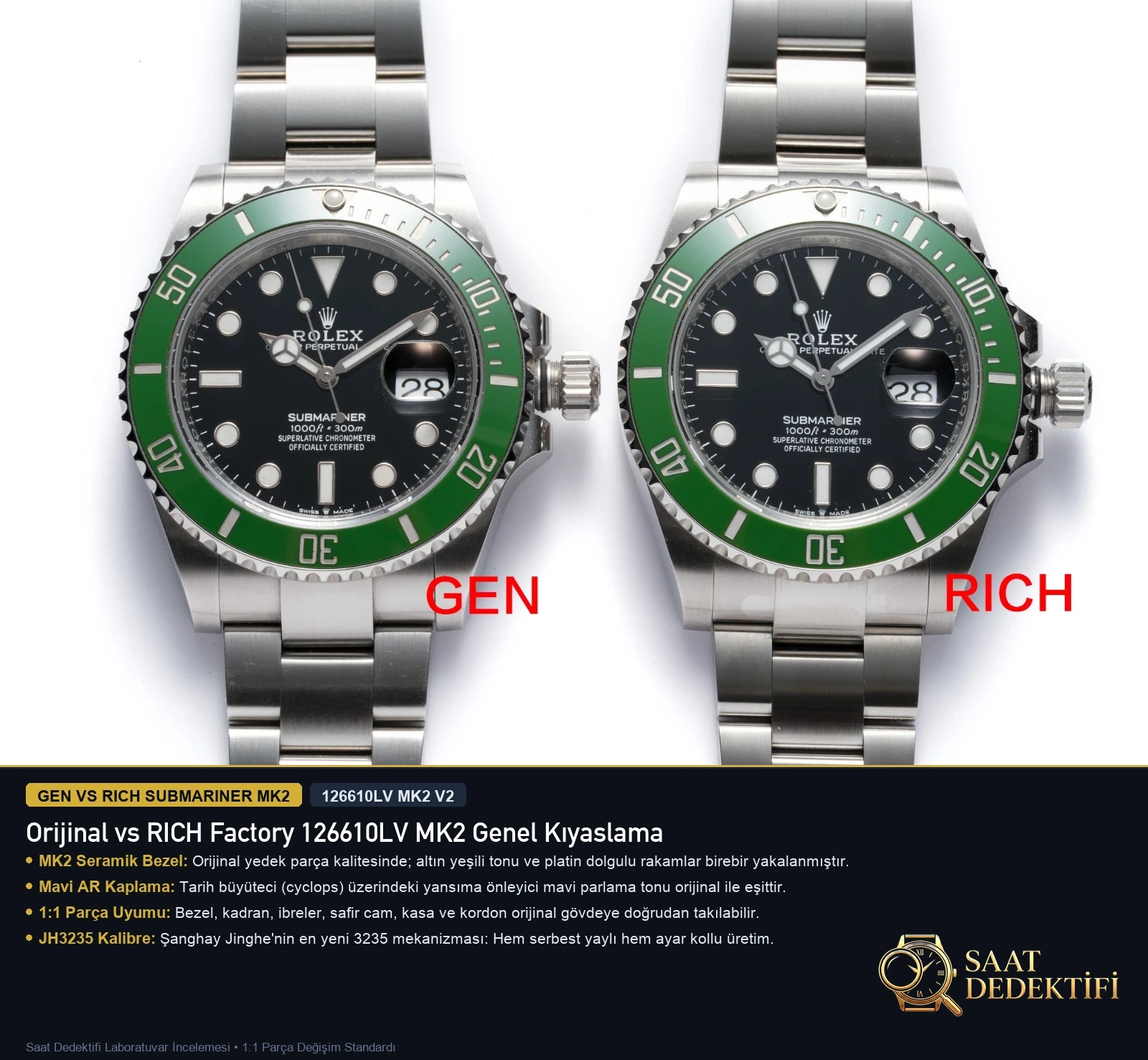 Orijinal vs RICH Factory 126610LV MK2 Genel Kıyaslama