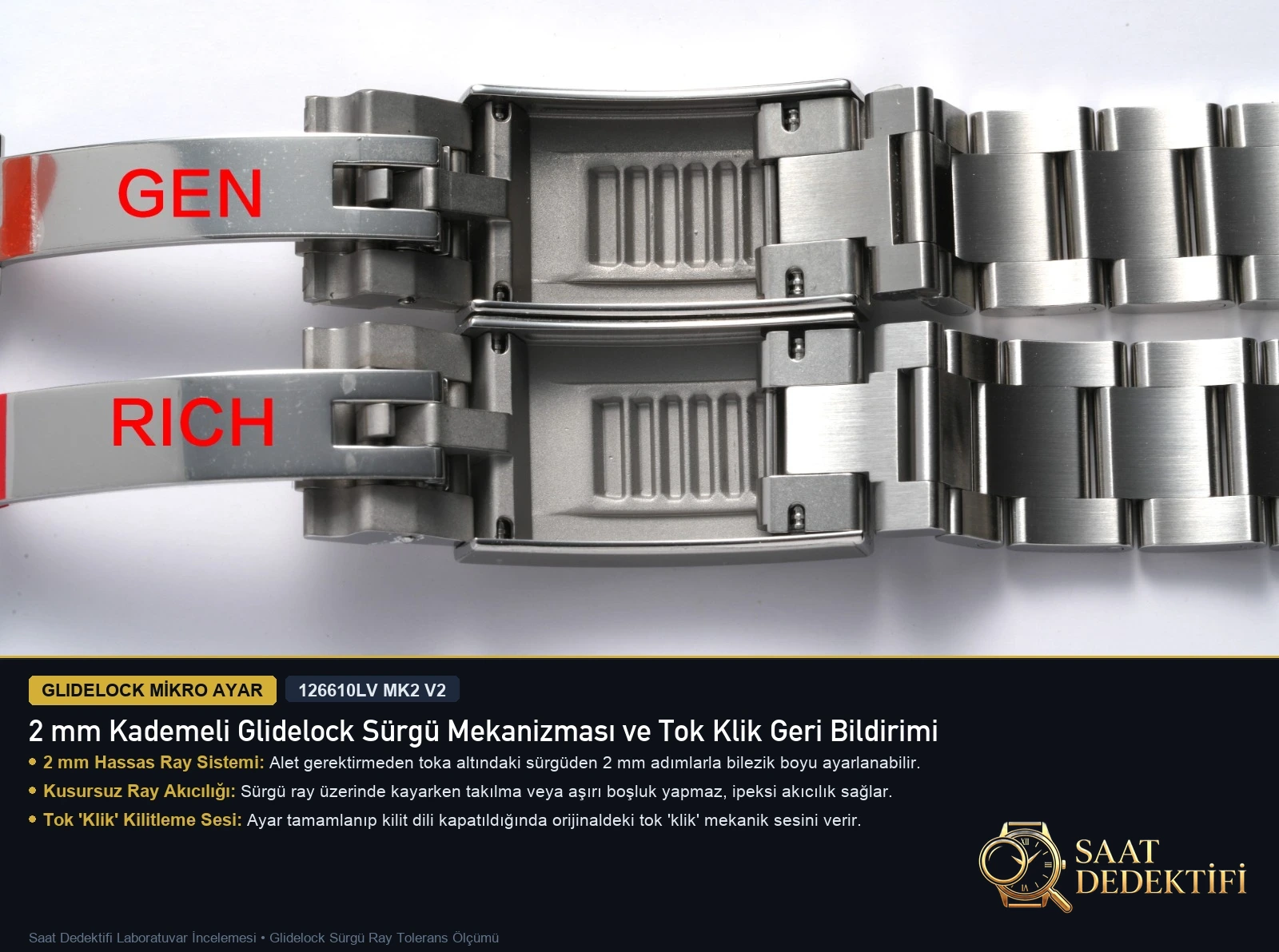 Glidelock 2 mm Raylı Mikro Ayar ve Tok Klik Kilitleme