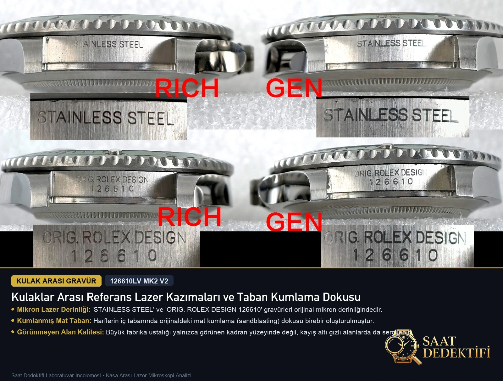 Kulaklar Arası Referans Lazer Kazımaları ve Taban Kumlaması