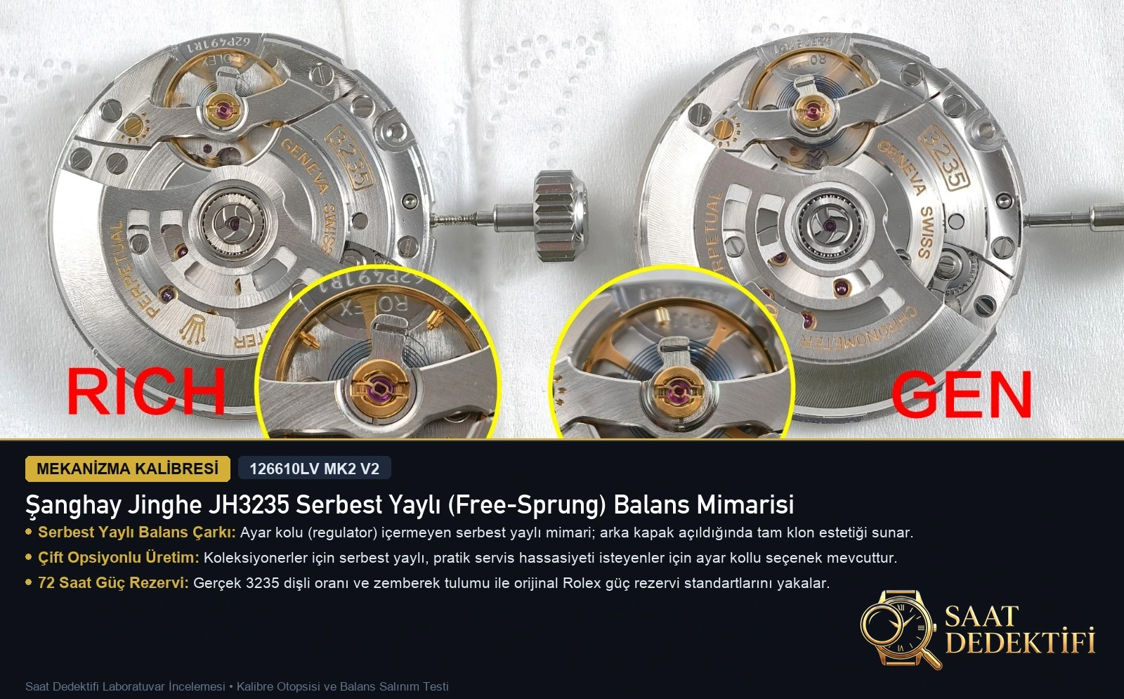 Şanghay Jinghe JH3235 Serbest Yaylı Balans Kalibresi