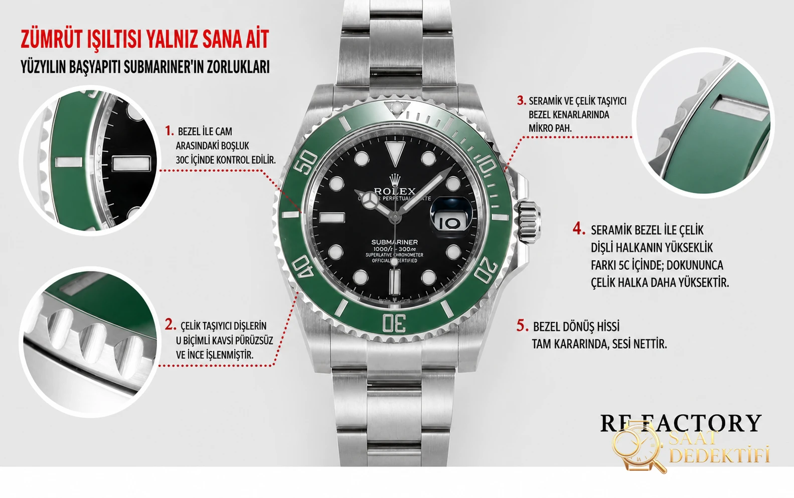 Rolex Submariner Replika Saat İncelemesi - Ön Görünüm ve Kasa Tasarımı