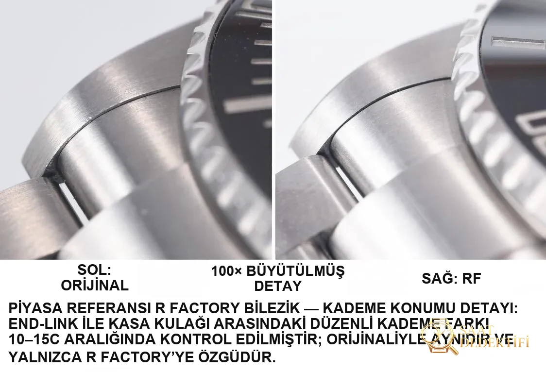 RF Factory Rolex yeni yeşil Submariner, orijinaliyle karşılaştırınca ilk bakışta belli olur mu? - Bilekte Duruş ve Kasa Orantısı