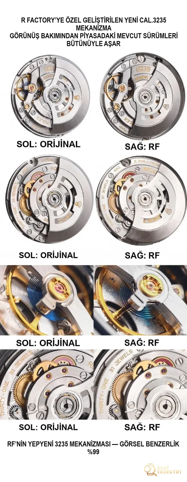 RF Factory Rolex yeni yeşil Submariner, orijinaliyle karşılaştırınca ilk bakışta belli olur mu? - Genel Açı ve Estetik Duruş