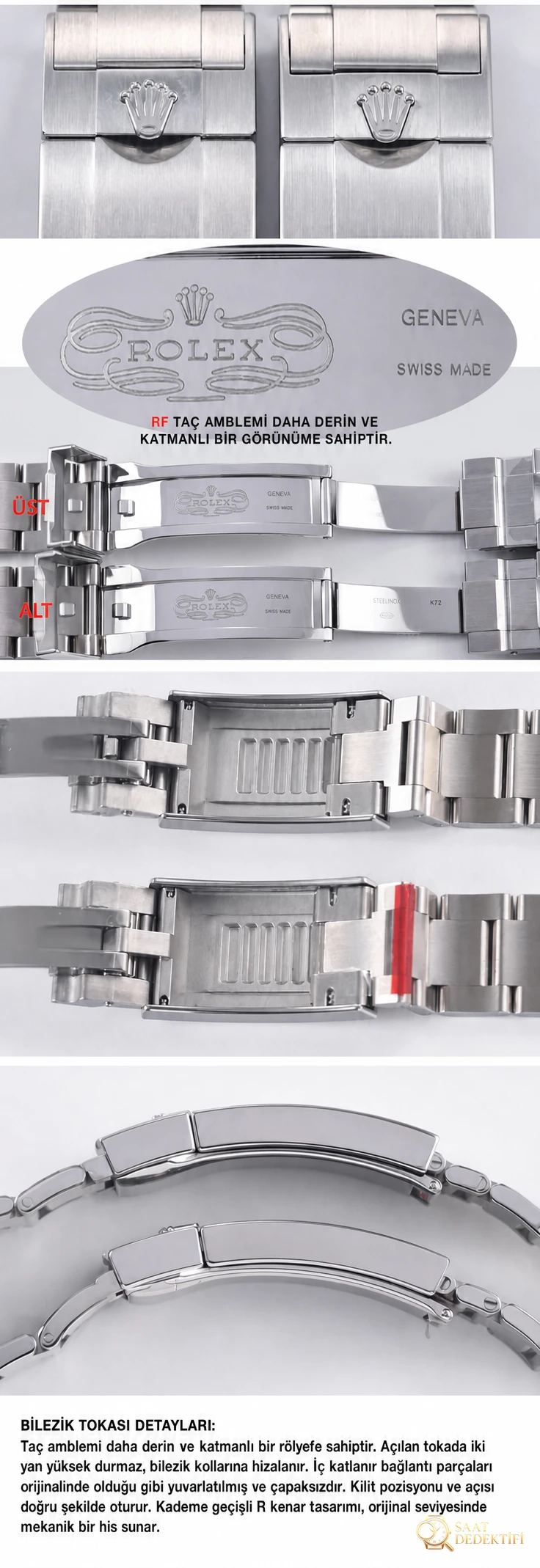 RF Factory Rolex yeni yeşil Submariner, orijinaliyle karşılaştırınca ilk bakışta belli olur mu? - Tepe Koruması ve Ayar Fonksiyonu