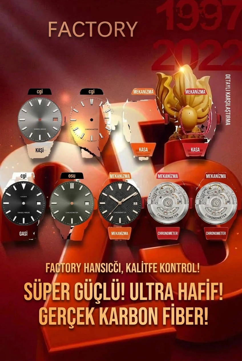 Richard Mille RM27-02 İncelemesi - Ön Görünüm ve Kasa Tasarımı