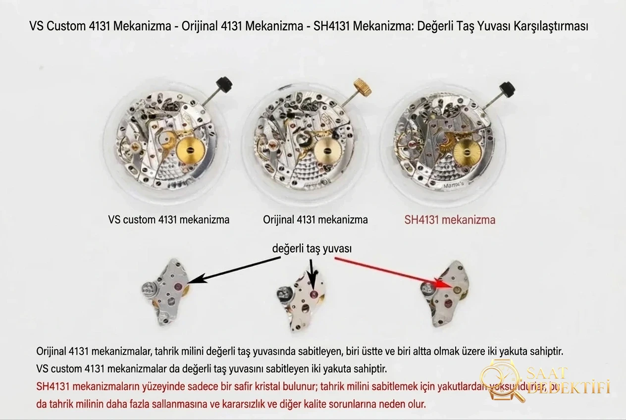 Nihai Rolex Caliber 4131 Teardown'u: Orijinal vs VS Factory vs SH Factory – Mikroskobik Bir Saatçilik Otopsisi - görsel 3