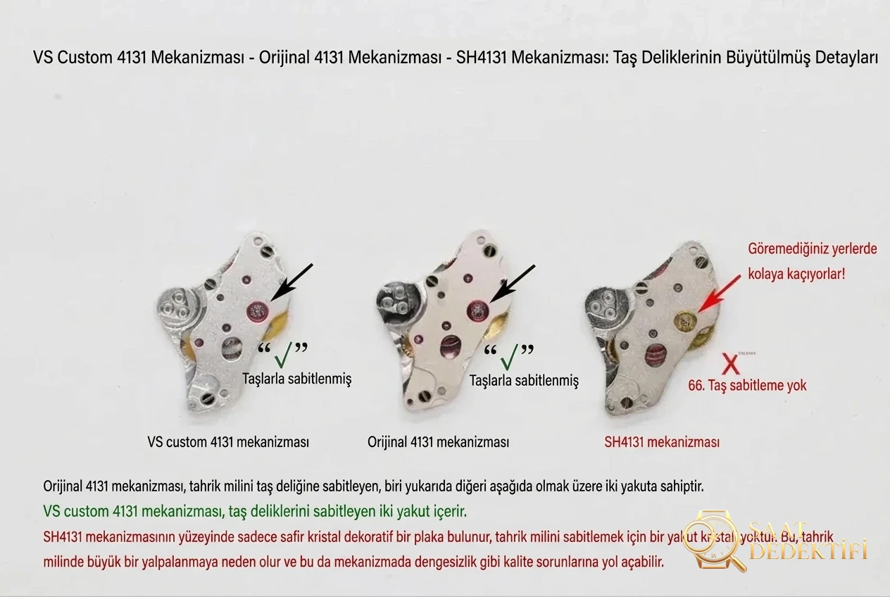 Nihai Rolex Caliber 4131 Teardown'u: Orijinal vs VS Factory vs SH Factory – Mikroskobik Bir Saatçilik Otopsisi - görsel 5