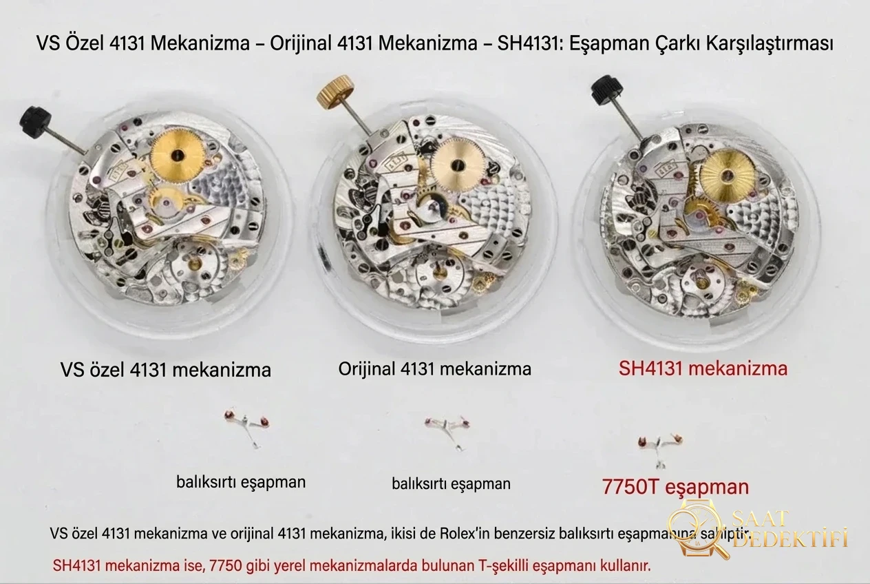 Nihai Rolex Caliber 4131 Teardown'u: Orijinal vs VS Factory vs SH Factory – Mikroskobik Bir Saatçilik Otopsisi - görsel 6