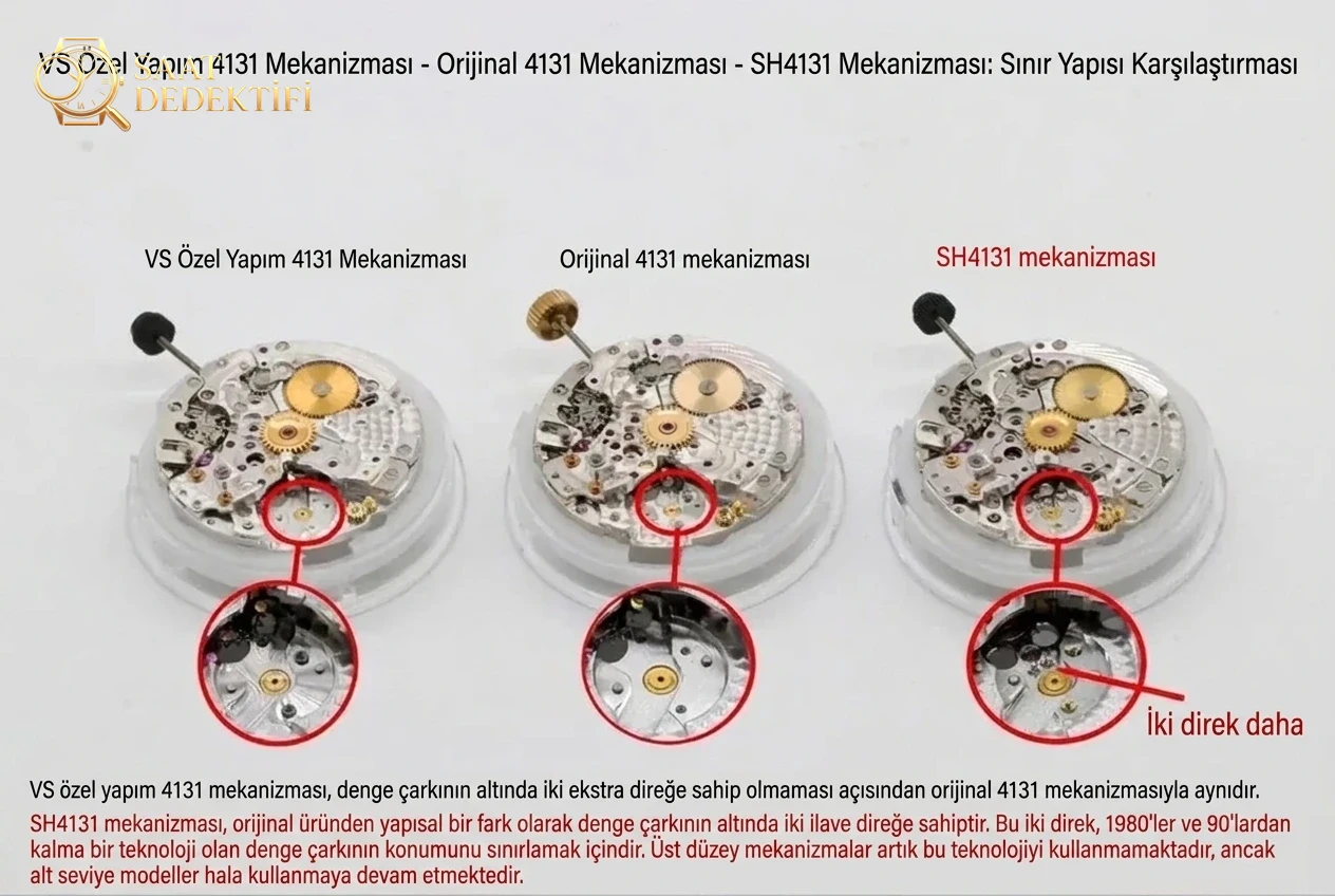 Nihai Rolex Caliber 4131 Teardown'u: Orijinal vs VS Factory vs SH Factory – Mikroskobik Bir Saatçilik Otopsisi - görsel 7