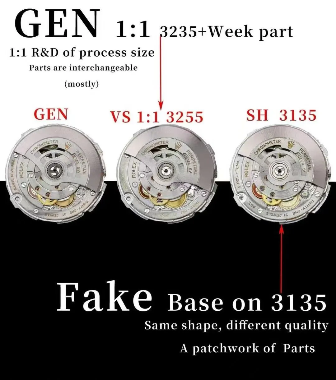 Rolex DayDate 228239 40 mm VSF 1:1 Best Edition Degrade Mavi Romen Rakamlı Kadran Yivli Bezel 3255 — 4. fotoğraf