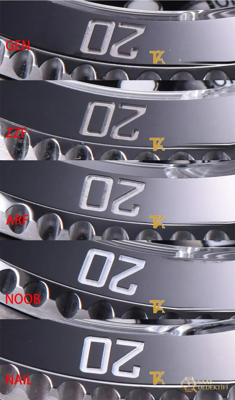 Gerçek-replika karşılaştırması: ZZ Factory AR Factory NAIL ve N Factory Rolex siyah su hayaleti replika saatiyle orijinalin en detaylı görselli incelemesi - Arka Kapak ve Mekanizma Detayı