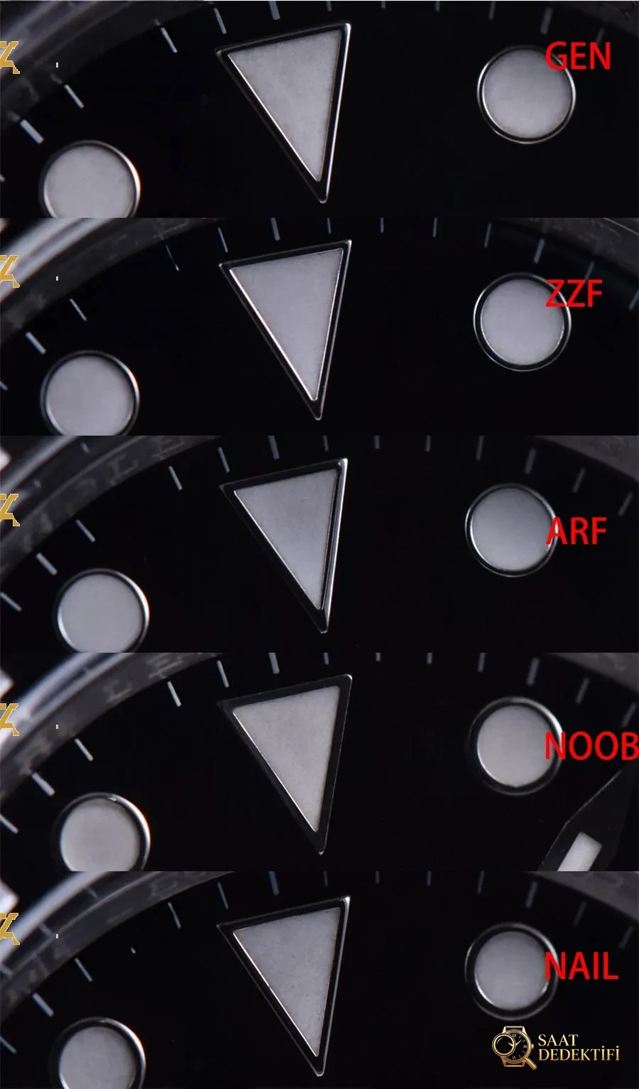 Gerçek-replika karşılaştırması: ZZ Factory AR Factory NAIL ve N Factory Rolex siyah su hayaleti replika saatiyle orijinalin en detaylı görselli incelemesi - Tepe Koruması ve Ayar Fonksiyonu