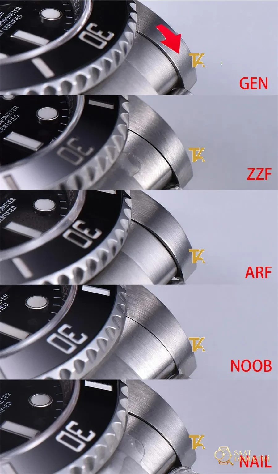 Gerçek-replika karşılaştırması: ZZ Factory AR Factory NAIL ve N Factory Rolex siyah su hayaleti replika saatiyle orijinalin en detaylı görselli incelemesi - Toka İçi Mikro Ayar Mekanizması