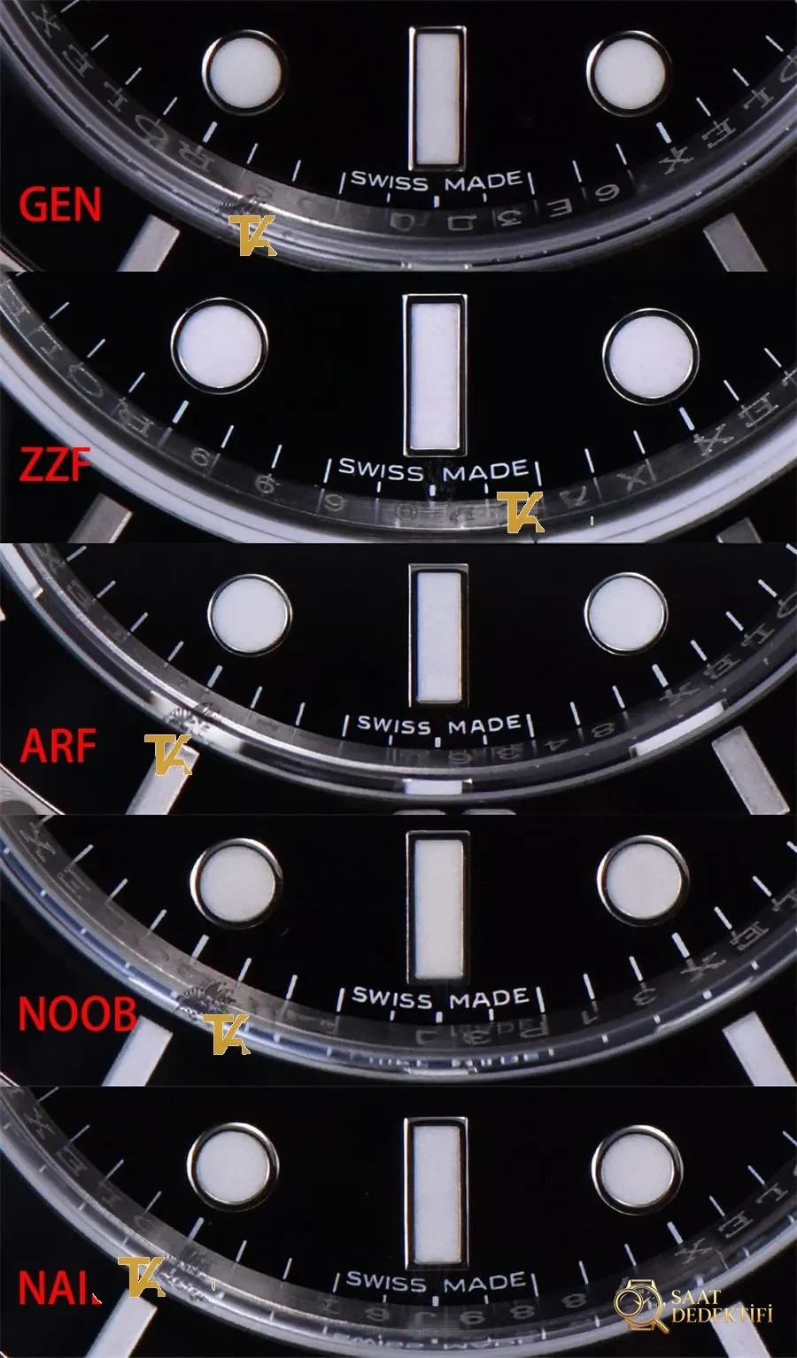 Gerçek-replika karşılaştırması: ZZ Factory AR Factory NAIL ve N Factory Rolex siyah su hayaleti replika saatiyle orijinalin en detaylı görselli incelemesi - Kadran İbreleri ve Saniye Akışı