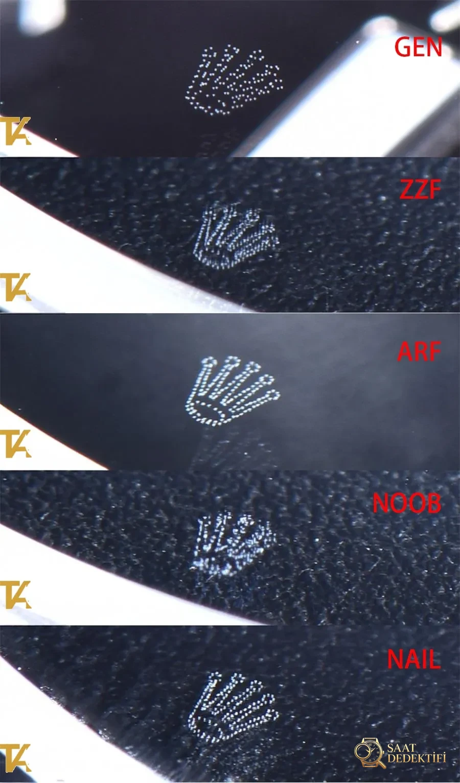 Gerçek-replika karşılaştırması: ZZ Factory AR Factory NAIL ve N Factory Rolex siyah su hayaleti replika saatiyle orijinalin en detaylı görselli incelemesi - Tepe Kilit Mekanizması ve Conta Yapısı