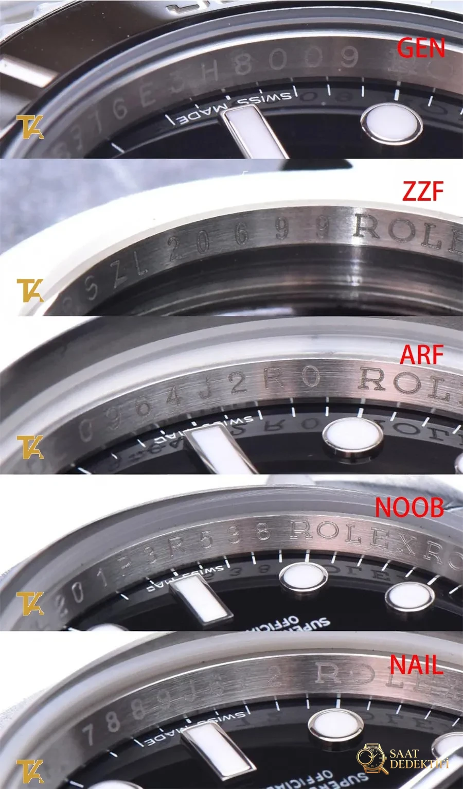 Gerçek-replika karşılaştırması: ZZ Factory AR Factory NAIL ve N Factory Rolex siyah su hayaleti replika saatiyle orijinalin en detaylı görselli incelemesi - Bezel İçi Rehaut Gravürü ve Hizalaması