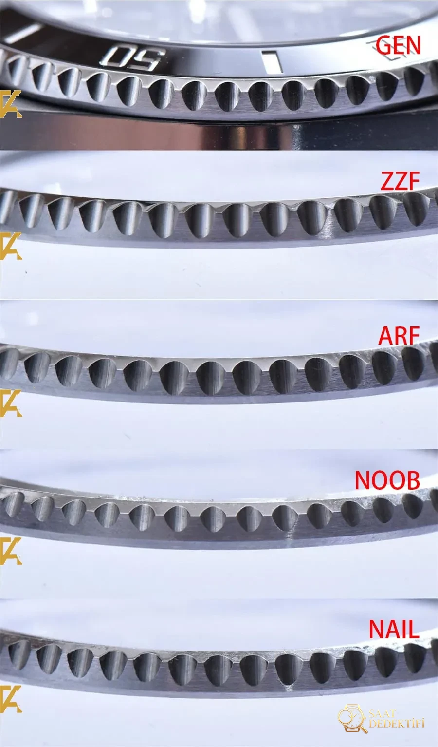 Gerçek-replika karşılaştırması: ZZ Factory AR Factory NAIL ve N Factory Rolex siyah su hayaleti replika saatiyle orijinalin en detaylı görselli incelemesi - Safir Kristal Cam Eğimi ve Yansıması