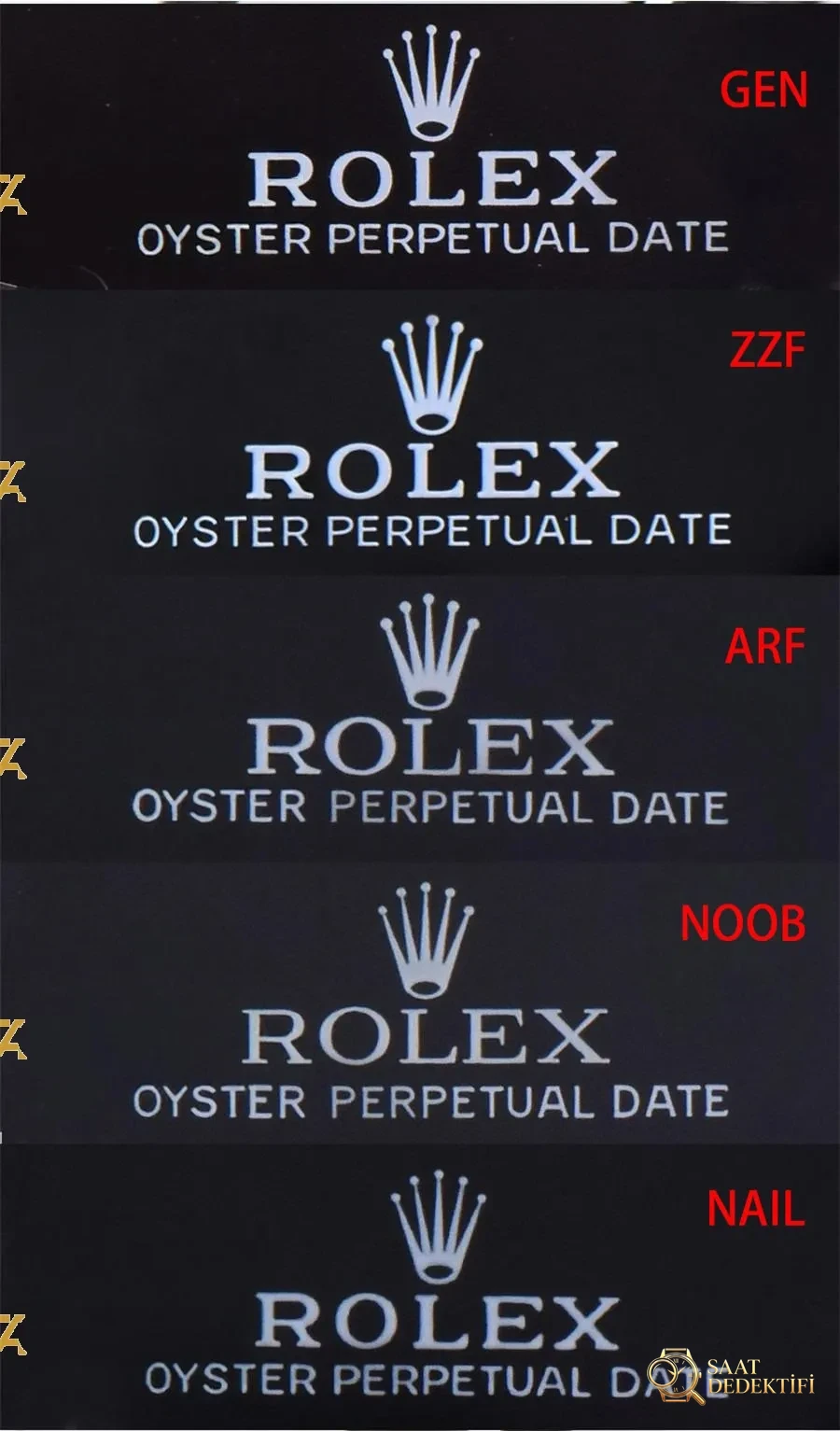 Gerçek-replika karşılaştırması: ZZ Factory AR Factory NAIL ve N Factory Rolex siyah su hayaleti replika saatiyle orijinalin en detaylı görselli incelemesi - Ön Görünüm ve Kasa Tasarımı