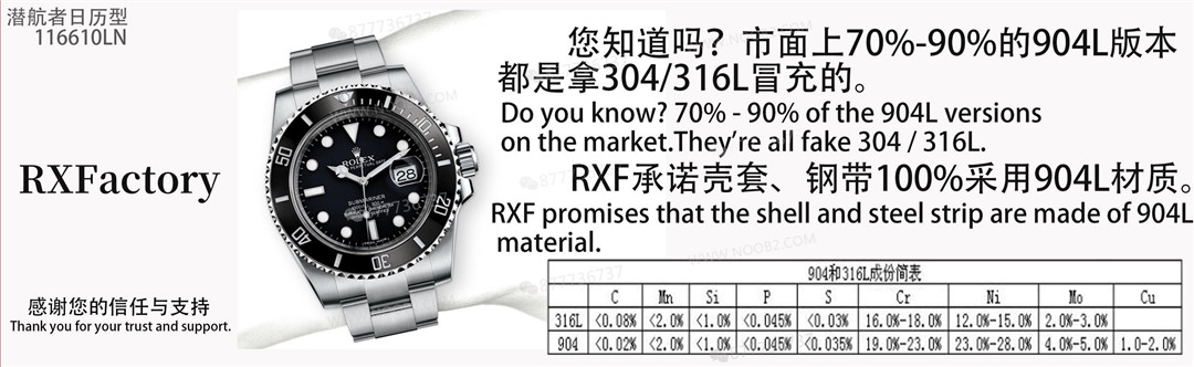 RXF Factory Rolex siyah Submariner: orijinalle karşılaştırınca piyasadaki büyük fabrika versiyonlarını geçebilir mi? — 1. fotoğraf