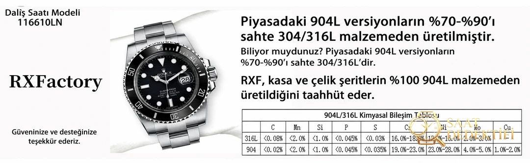 Rolex Submariner RXF Factory İncelemesi - Ön Görünüm ve Kasa Tasarımı
