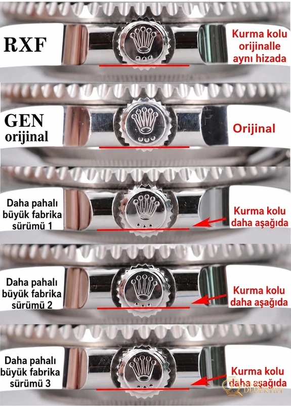 RXF Factory Rolex siyah Submariner: orijinalle karşılaştırınca piyasadaki büyük fabrika versiyonlarını geçebilir mi? - Kasa Profili ve Kurma Kolu İncelemesi