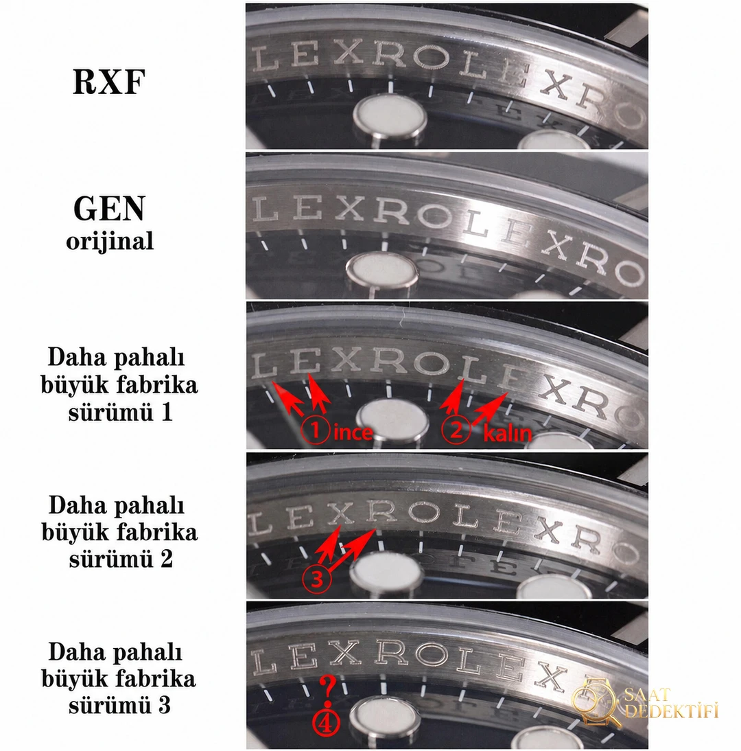 RXF Factory Rolex siyah Submariner: orijinalle karşılaştırınca piyasadaki büyük fabrika versiyonlarını geçebilir mi? - Bilekte Duruş ve Kasa Orantısı