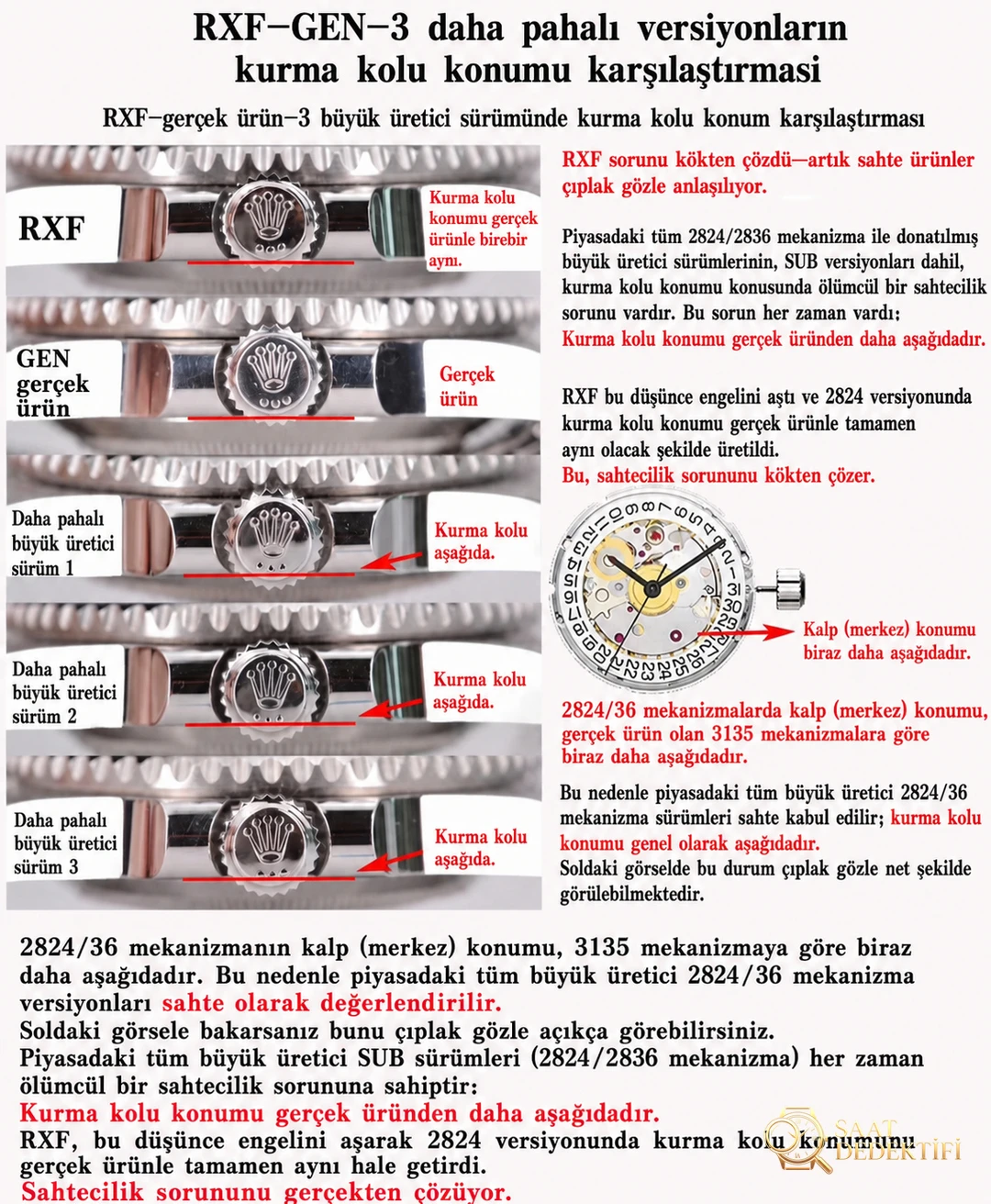Examen comparatif : Montre de plongée à cadran noir RXF Factory Rolex Submariner Black Water Ghost série 116610LN-97200 - Profil latéral et support de bracelet