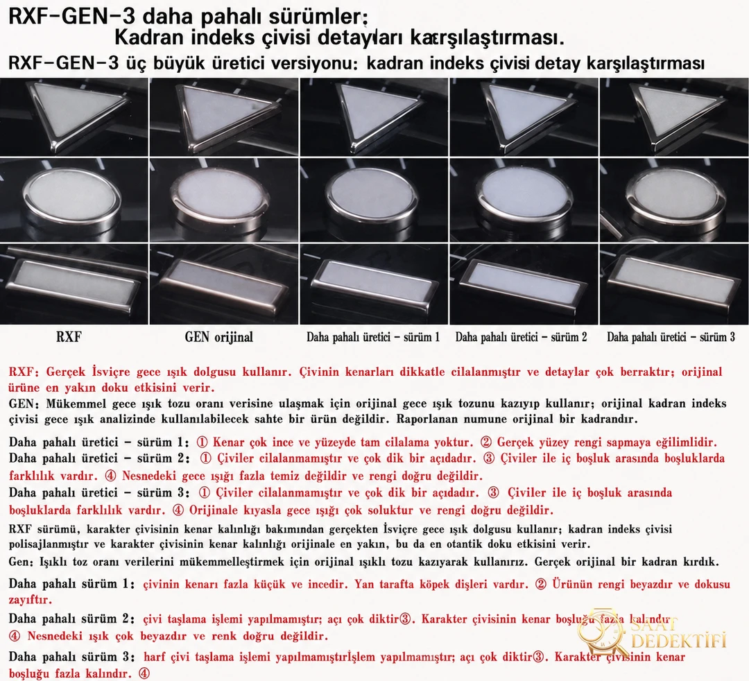 Examen comparatif : Montre de plongée à cadran noir RXF Factory Rolex Submariner Black Water Ghost série 116610LN-97200 - Angle général et position esthétique