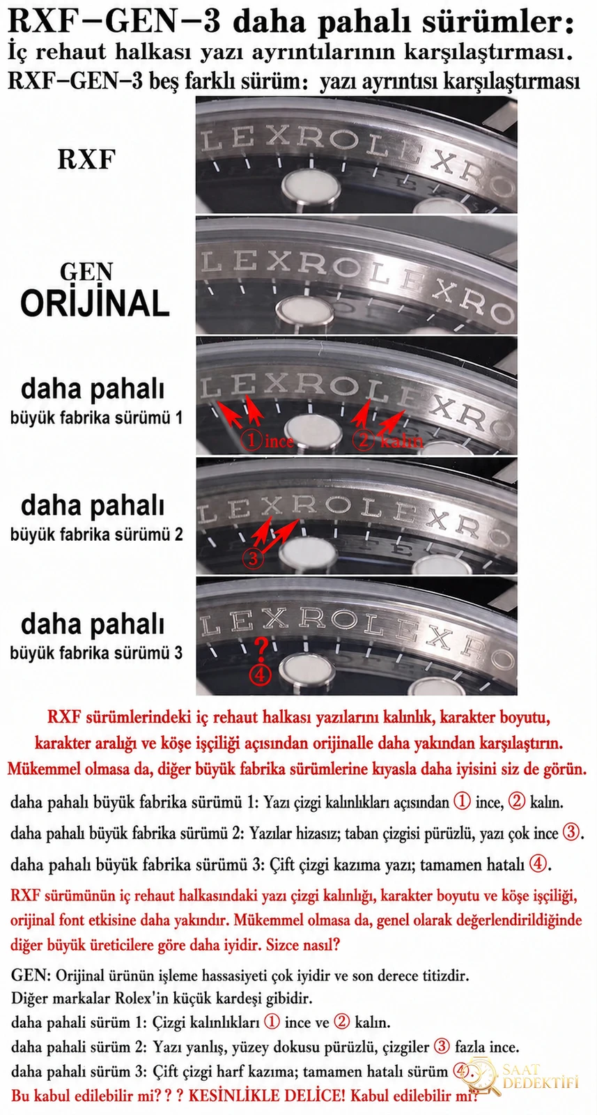 Examen comparatif : Montre de plongée à cadran noir RXF Factory Rolex Submariner Black Water Ghost série 116610LN-97200 - Séparation des maillons du bracelet et construction des broches