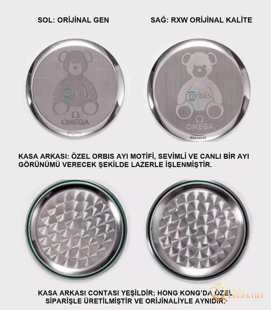 RXW Factory Omega De Ville Orbis Anma Sürümü'nün farkı tam olarak ne? - görsel 11