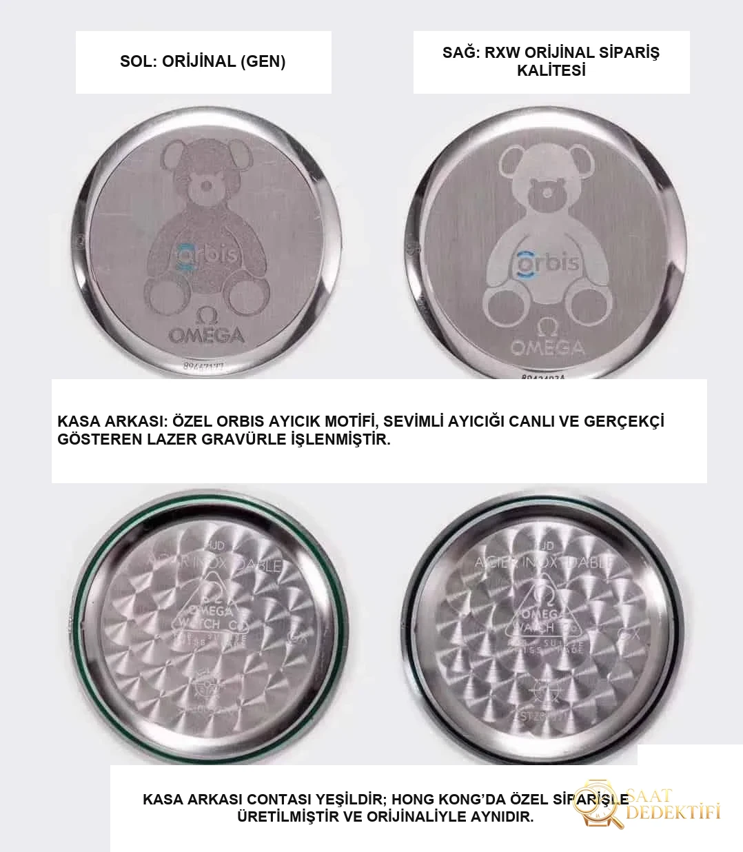 RXW Factory Omega De Ville serisi Orbis anma modeli 424.10.40.20.03.003 gerçek-replika karşılaştırması incelemesi - Bilekte Duruş ve Kasa Orantısı