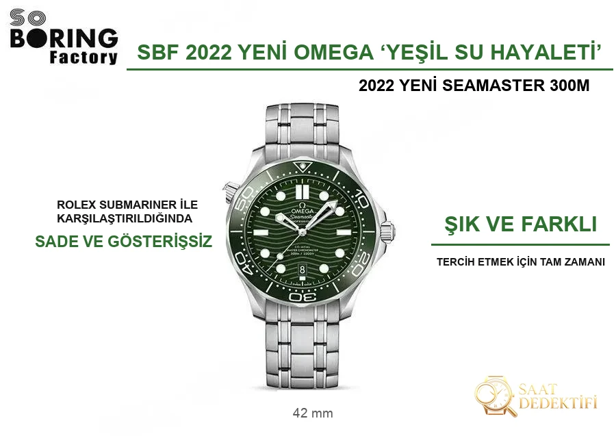 Saat İncelemeleri