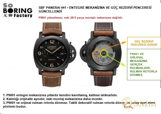 9001 mekanizma, pam00441