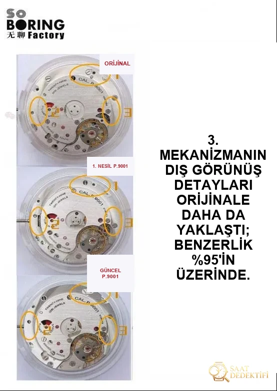 SBF Panerai 441 (eski VS Factory) entegre mekanizma yükseltmesi ve gerçek güç rezervi penceresi - Arka Kapak ve Mekanizma Detayı