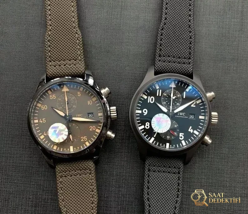 IWC