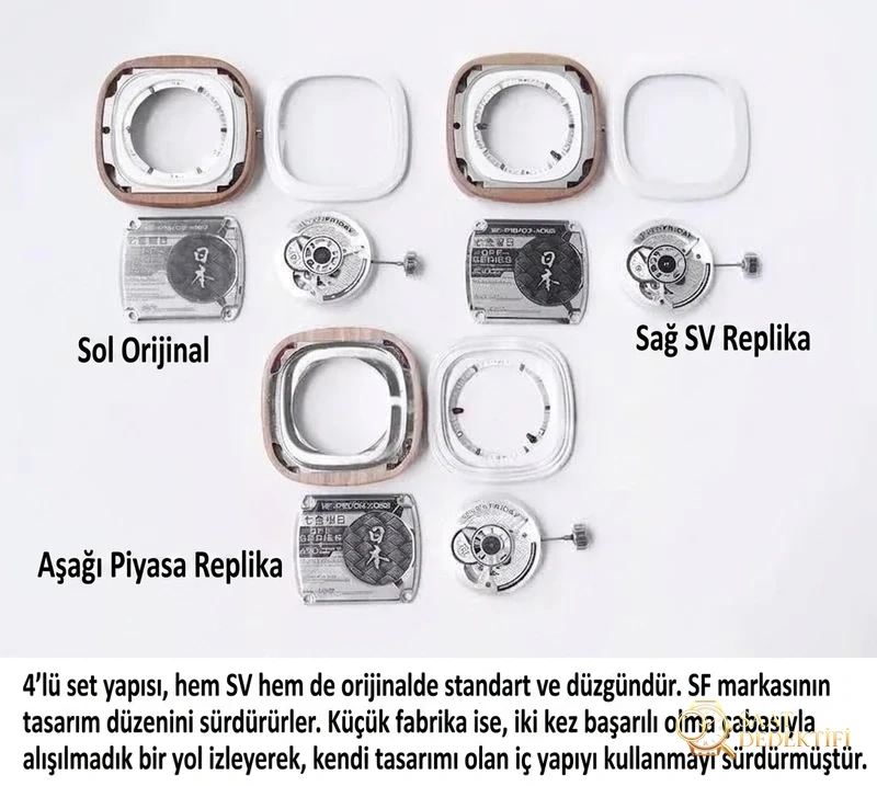 SevenFriday sakura gerçek-replika karşılaştırmalı incelemesi: SV Factory SevenFriday Tokyo Limited Edition P1B/03 replika saat nasıl? - Arka Kapak ve Mekanizma Detayı