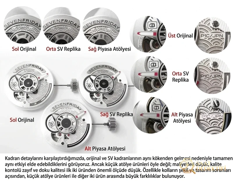 SevenFriday sakura gerçek-replika karşılaştırmalı incelemesi: SV Factory SevenFriday Tokyo Limited Edition P1B/03 replika saat nasıl? - Bilekte Duruş ve Kasa Orantısı
