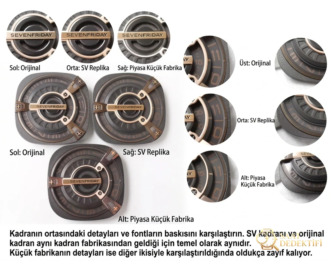 Şık ve trend SV Factory SevenFriday M2 saatinin gerçek-replika söküm karşılaştırması ve orijinal incelemesi - Arka Kapak ve Mekanizma Detayı