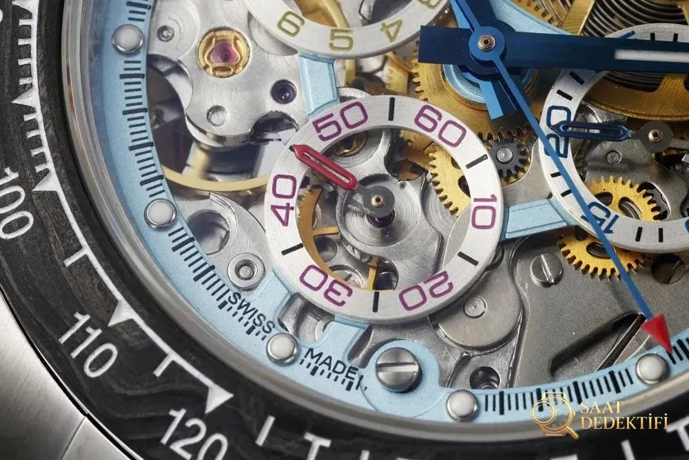 Sonic yeni ürün: Dünyanın ilk iskeleton kadranlı Rolex Daytona saati - Arka Kapak ve Mekanizma Detayı