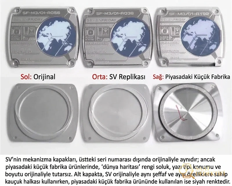 SV Factory Seven Friday SF Uzay Gemisi M3-01 replika saatin orijinaliyle ve diğer versiyonlarla karşılaştırması nasıl? - Bilekte Duruş ve Kasa Orantısı